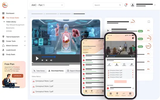AMC Part 1 CAT MCQ Preparation